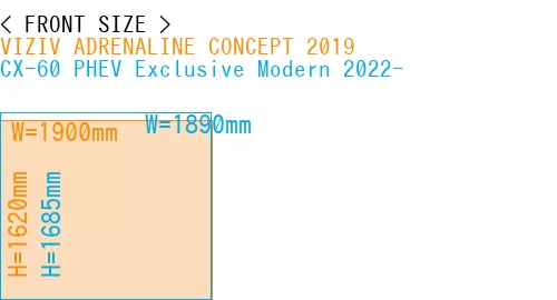 #VIZIV ADRENALINE CONCEPT 2019 + CX-60 PHEV Exclusive Modern 2022-